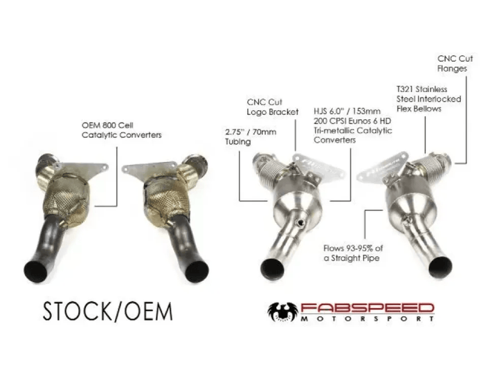 Fabspeed 200 Cell Sport Cats for Ferrari F8 - 412 Motorsport