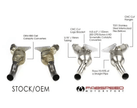 Fabspeed 200 Cell Sport Cats for Ferrari F8 - 412 Motorsport